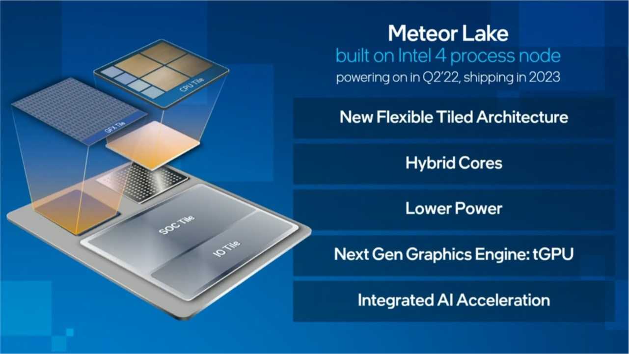 CPU Intel 14th Meteor Lake Co The Su Dung L4 Cache 1